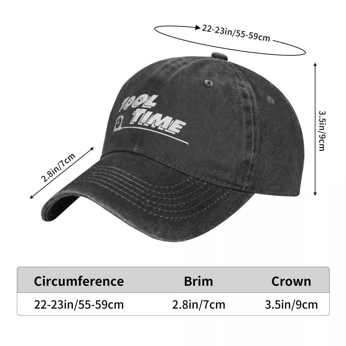 Tool Time Home Improvement Tim - Home Improvement Man review and price