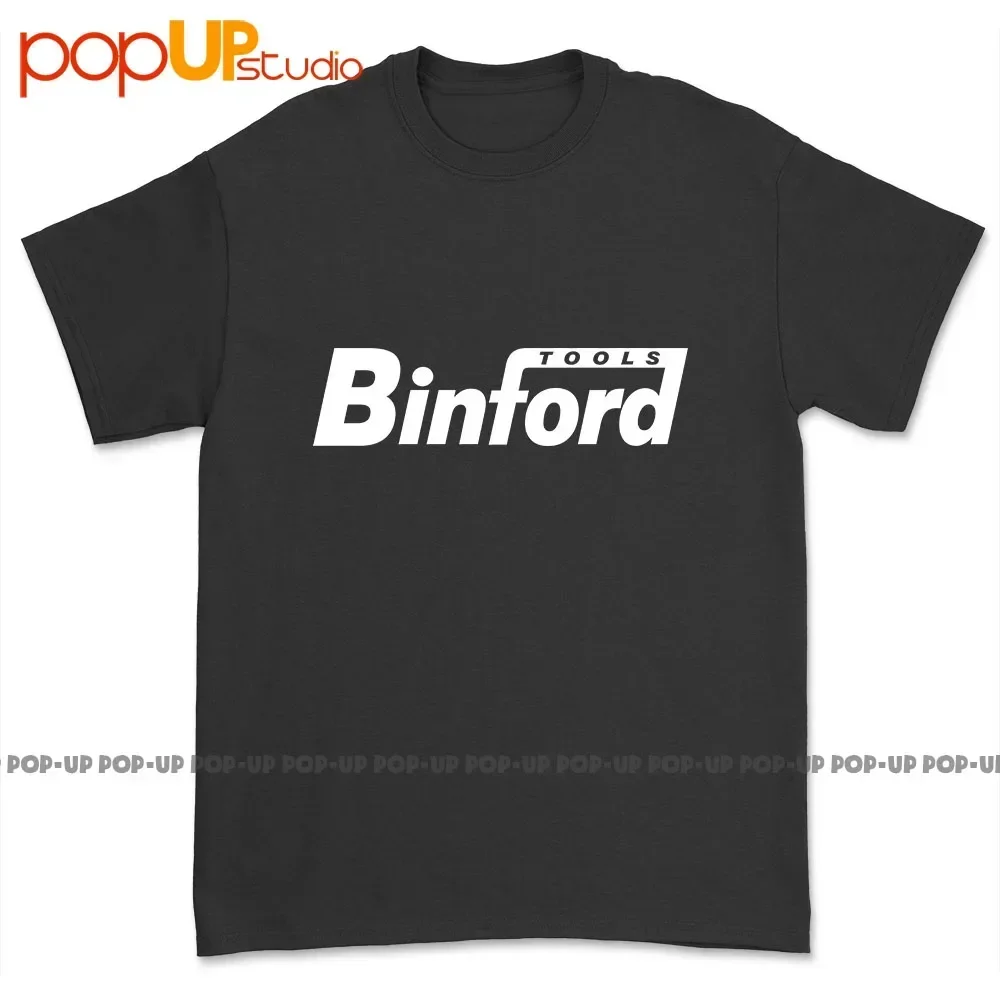 Binford Tools Home Improvement - Home Improvement Man review and price